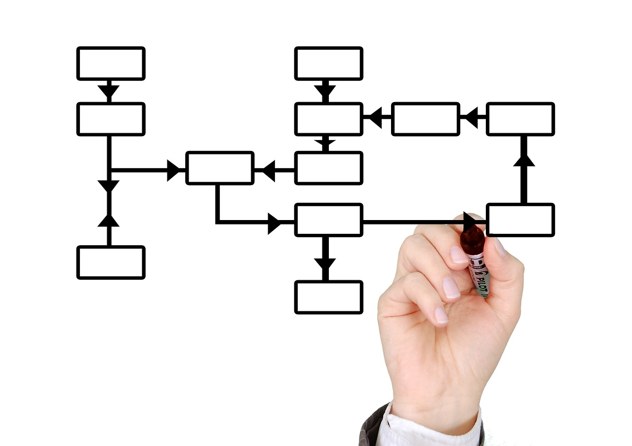 How to think clearly about evaluating local information